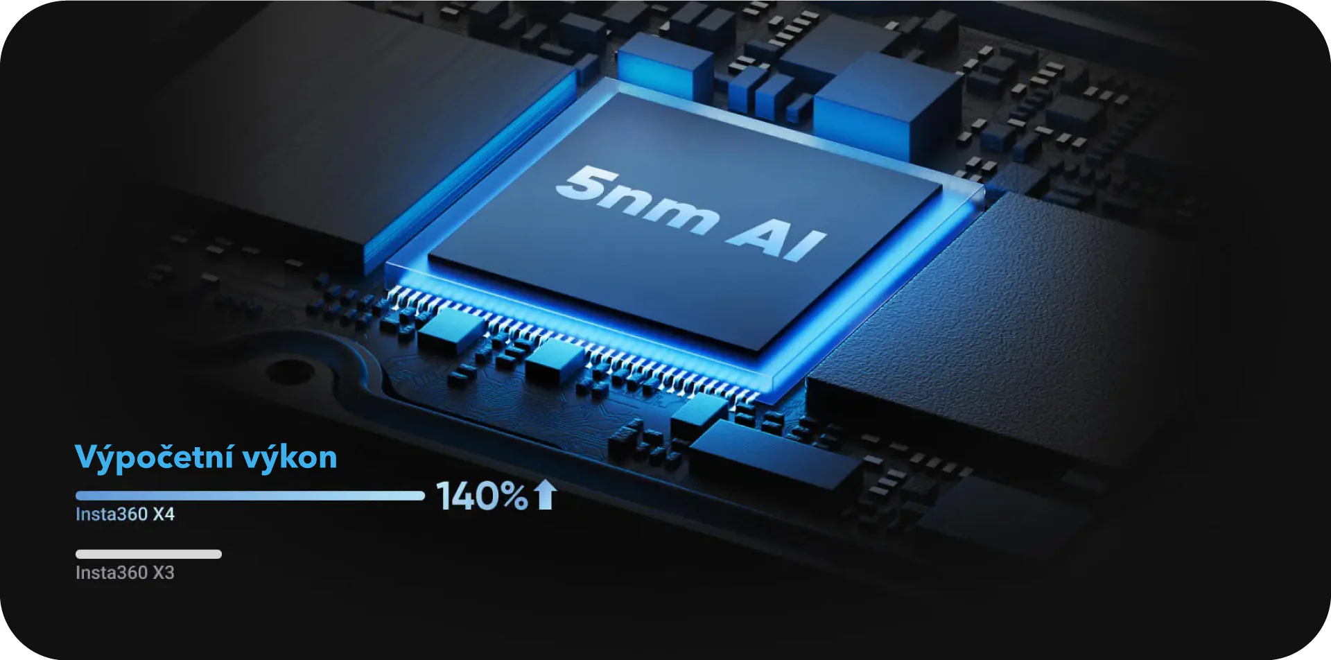 Insta360 X4 BMW limitovaná edice 5nm AI